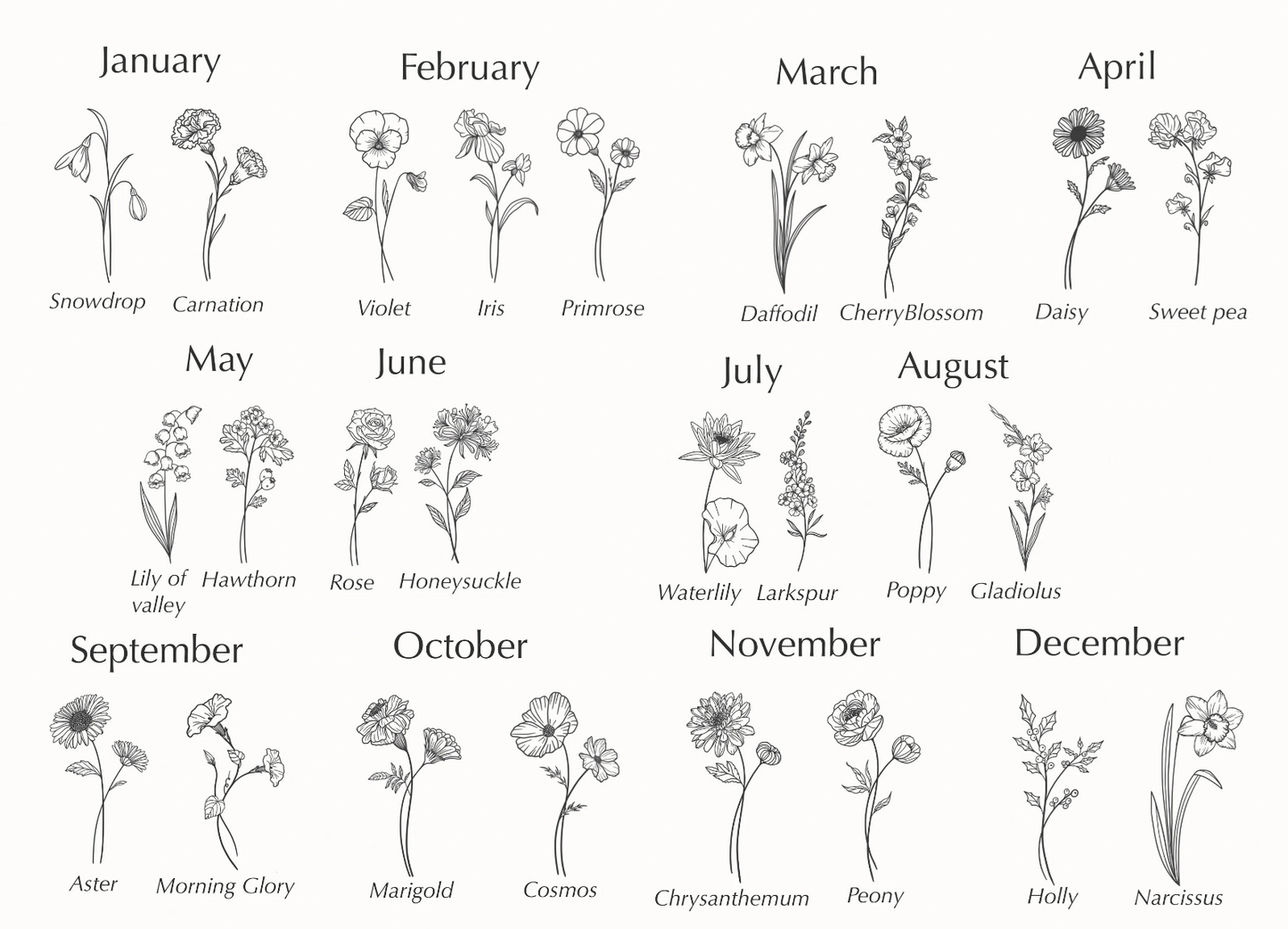 Personalised Birth Flower Engraved Name Thermal Bottle Teacher Gift (Copy)
