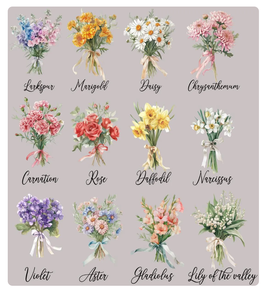 Mother's Day Vase Gift For Her